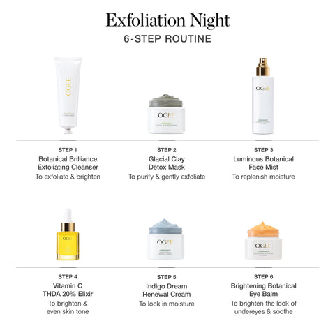 Signature Skincare Collection